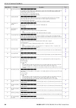 Предварительный просмотр 502 страницы YASKAWA CR700 Technical Manual