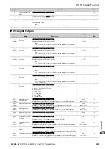 Preview for 503 page of YASKAWA CR700 Technical Manual