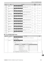 Предварительный просмотр 505 страницы YASKAWA CR700 Technical Manual