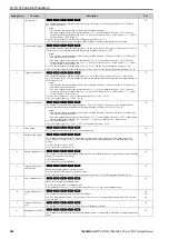 Предварительный просмотр 506 страницы YASKAWA CR700 Technical Manual