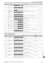 Preview for 511 page of YASKAWA CR700 Technical Manual