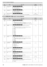 Предварительный просмотр 512 страницы YASKAWA CR700 Technical Manual