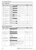 Предварительный просмотр 518 страницы YASKAWA CR700 Technical Manual