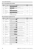 Preview for 522 page of YASKAWA CR700 Technical Manual