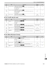 Предварительный просмотр 523 страницы YASKAWA CR700 Technical Manual