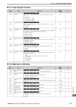 Preview for 527 page of YASKAWA CR700 Technical Manual