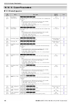 Preview for 530 page of YASKAWA CR700 Technical Manual