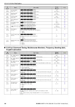 Preview for 532 page of YASKAWA CR700 Technical Manual