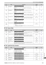 Предварительный просмотр 533 страницы YASKAWA CR700 Technical Manual