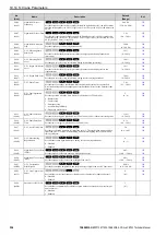 Preview for 534 page of YASKAWA CR700 Technical Manual