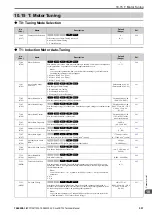 Preview for 537 page of YASKAWA CR700 Technical Manual