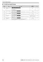 Предварительный просмотр 538 страницы YASKAWA CR700 Technical Manual