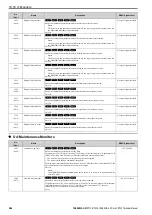 Предварительный просмотр 544 страницы YASKAWA CR700 Technical Manual