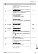 Предварительный просмотр 545 страницы YASKAWA CR700 Technical Manual