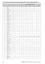 Preview for 552 page of YASKAWA CR700 Technical Manual