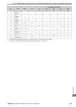 Preview for 553 page of YASKAWA CR700 Technical Manual