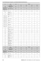 Предварительный просмотр 558 страницы YASKAWA CR700 Technical Manual