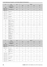 Предварительный просмотр 560 страницы YASKAWA CR700 Technical Manual