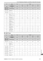 Предварительный просмотр 561 страницы YASKAWA CR700 Technical Manual