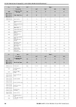 Preview for 562 page of YASKAWA CR700 Technical Manual