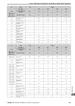 Preview for 563 page of YASKAWA CR700 Technical Manual