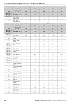 Предварительный просмотр 566 страницы YASKAWA CR700 Technical Manual