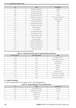 Preview for 574 page of YASKAWA CR700 Technical Manual