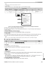 Preview for 585 page of YASKAWA CR700 Technical Manual