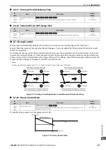 Preview for 597 page of YASKAWA CR700 Technical Manual