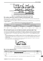 Предварительный просмотр 601 страницы YASKAWA CR700 Technical Manual