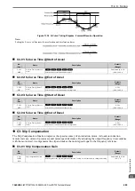 Предварительный просмотр 605 страницы YASKAWA CR700 Technical Manual