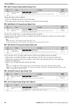 Preview for 610 page of YASKAWA CR700 Technical Manual