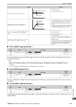 Preview for 615 page of YASKAWA CR700 Technical Manual