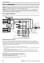 Preview for 622 page of YASKAWA CR700 Technical Manual