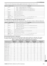 Preview for 623 page of YASKAWA CR700 Technical Manual