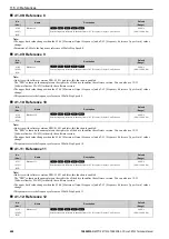 Preview for 626 page of YASKAWA CR700 Technical Manual