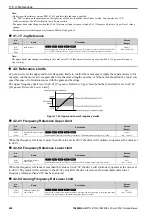 Preview for 628 page of YASKAWA CR700 Technical Manual