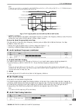 Preview for 631 page of YASKAWA CR700 Technical Manual