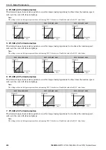 Preview for 636 page of YASKAWA CR700 Technical Manual