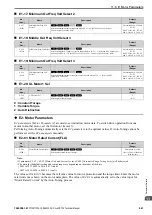 Preview for 641 page of YASKAWA CR700 Technical Manual