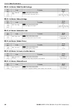 Preview for 650 page of YASKAWA CR700 Technical Manual