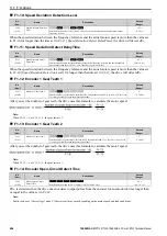 Preview for 654 page of YASKAWA CR700 Technical Manual