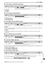 Preview for 655 page of YASKAWA CR700 Technical Manual