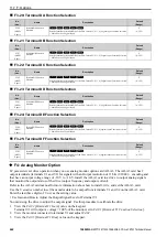 Preview for 662 page of YASKAWA CR700 Technical Manual