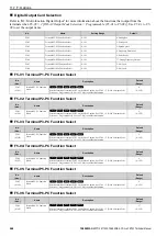 Preview for 666 page of YASKAWA CR700 Technical Manual