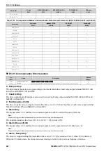 Preview for 668 page of YASKAWA CR700 Technical Manual