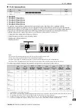 Предварительный просмотр 671 страницы YASKAWA CR700 Technical Manual