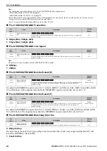 Предварительный просмотр 674 страницы YASKAWA CR700 Technical Manual