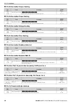 Предварительный просмотр 678 страницы YASKAWA CR700 Technical Manual