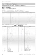 Preview for 686 page of YASKAWA CR700 Technical Manual